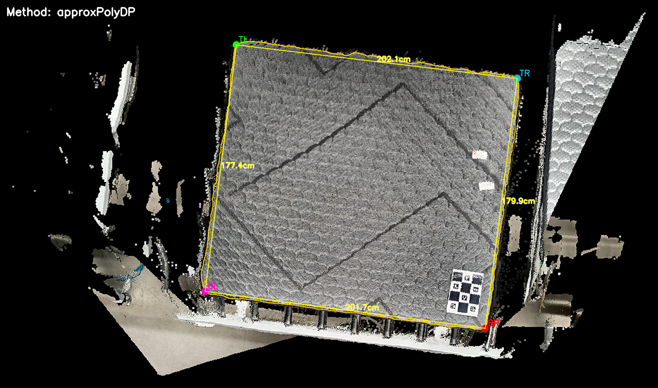 approxPolyDP full — corners placed inside the true boundary
